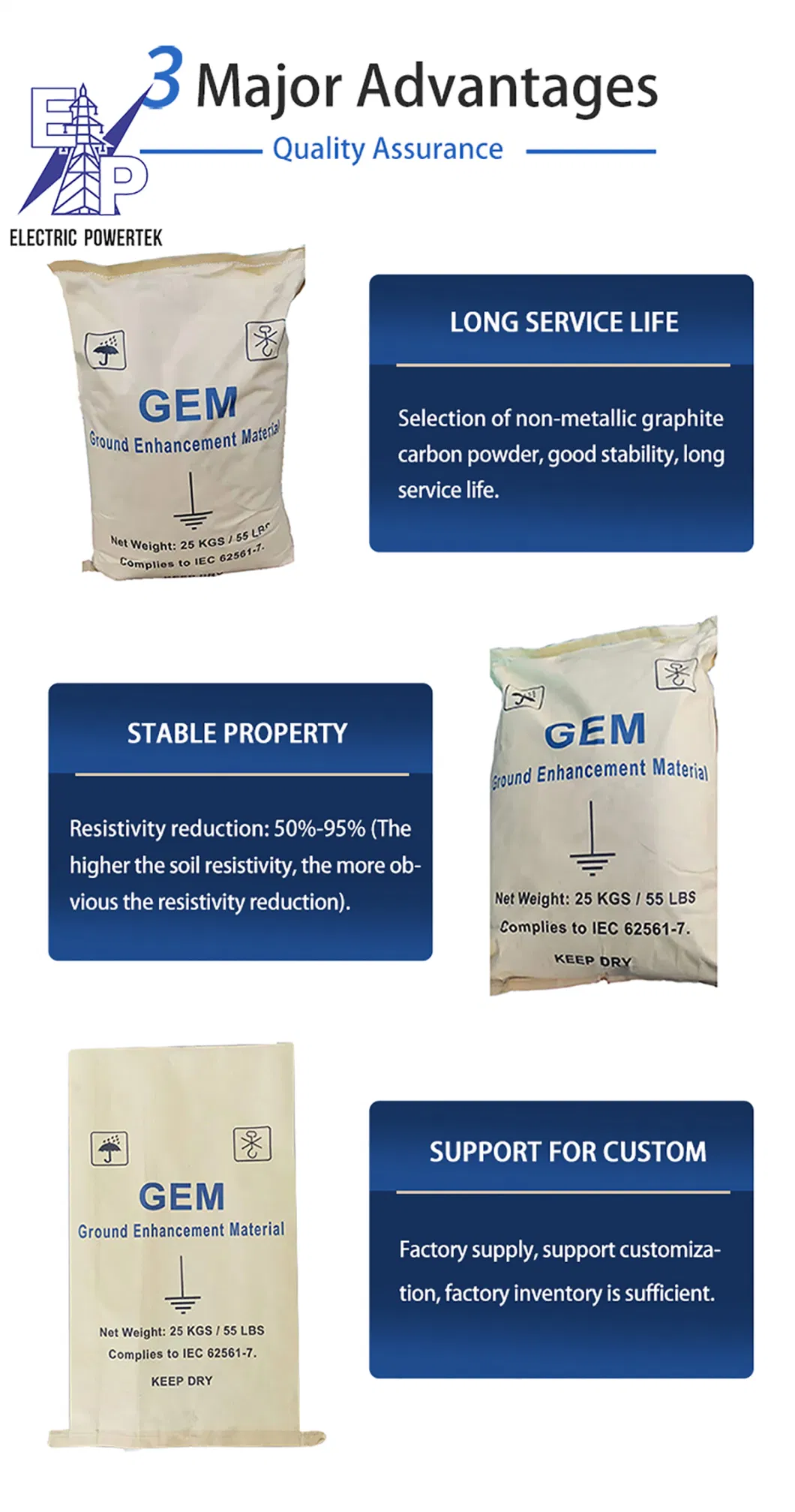 Earthing Backfill Compound Graphene Ground Enhancement Material